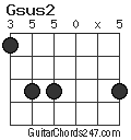 Gsus2 chord