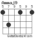 Ammaj9 chord