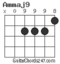 Ammaj9 chord