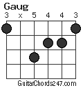 Gaug chord