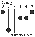 Gaug chord