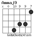 Ammaj9 chord