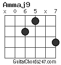 Ammaj9 chord