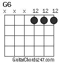 G6 chord