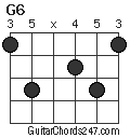 G6 chord