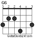 G6 chord
