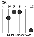 G6 chord
