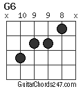 G6 chord