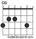G6 chord