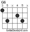G6 chord