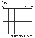 G6 chord