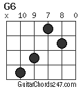 G6 chord