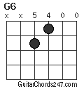 G6 chord