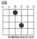 G6 chord