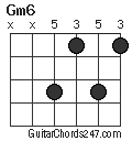 Gm6 chord