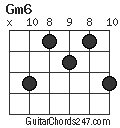 Gm6 chord
