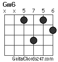Gm6 chord