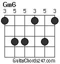 Gm6 chord