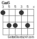 Gm6 chord