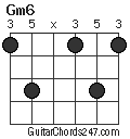 Gm6 chord
