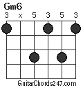 Gm6 chord