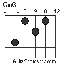 Gm6 chord