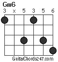 Gm6 chord