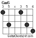 Gm6 chord