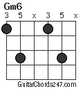 Gm6 chord