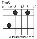 Gm6 chord