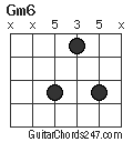 Gm6 chord