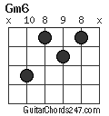 Gm6 chord