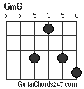 Gm6 chord