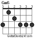 Gm6 chord