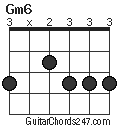 Gm6 chord