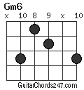 Gm6 chord