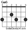 Gm6 chord