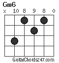 Gm6 chord