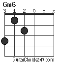 Gm6 chord