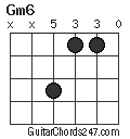 Gm6 chord