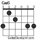 Gm6 chord