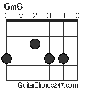Gm6 chord
