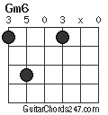 Gm6 chord