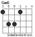 Gm6 chord