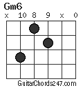 Gm6 chord