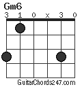 Gm6 chord