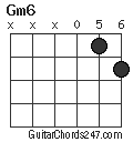 Gm6 chord