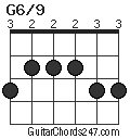 G6/9 chord