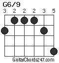 G6/9 chord