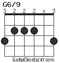 G6/9 chord